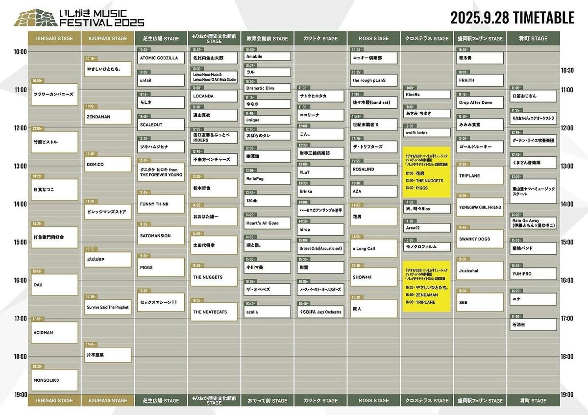 Cartel de Ishigaki Music Festival 2025